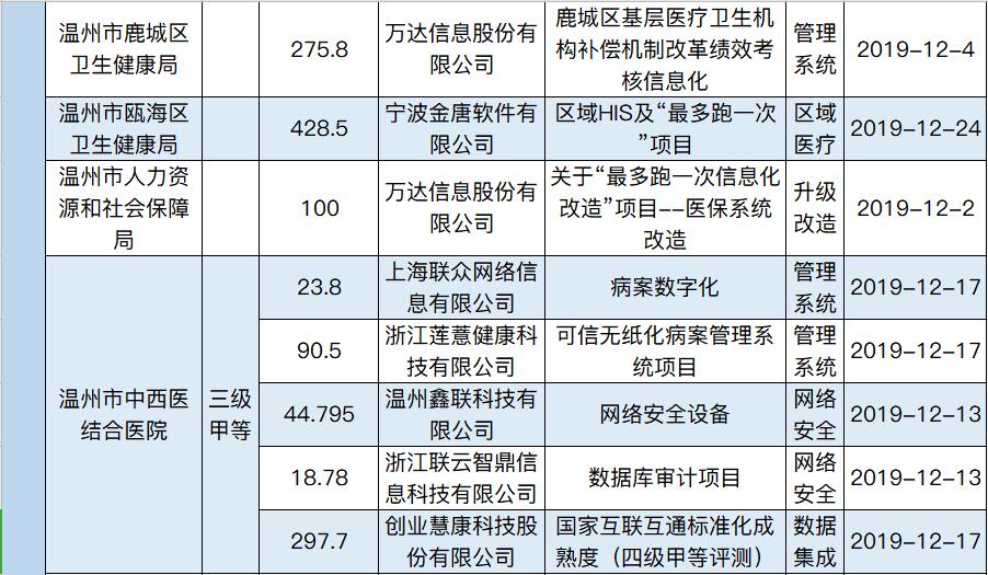 10-11���㽭��.jpg